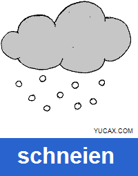 nevar en alemán