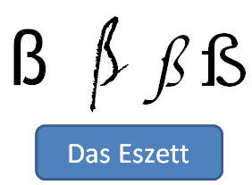 Eszett, letra alemana (beta)