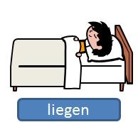 liegen